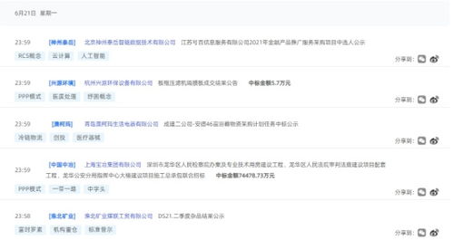上市公司中標動態匯總 2021年06月21日 技術推廣服務領域表現搶眼