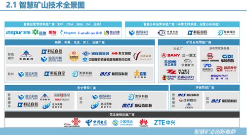 智慧礦業創新集群正式成立，發展規劃與技術推廣服務同步啟動